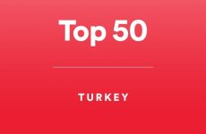 En İyi 50 Türkiye Top Müzikleri ( 2023) Full Albüm İndir